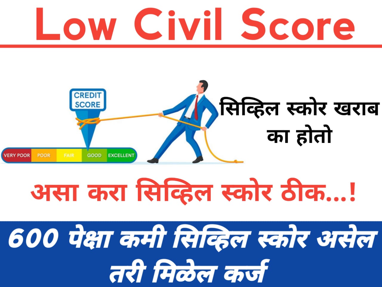 cibil score kaise badhaye