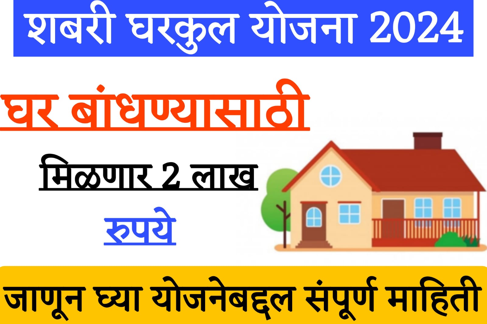 pm gharkul yojana