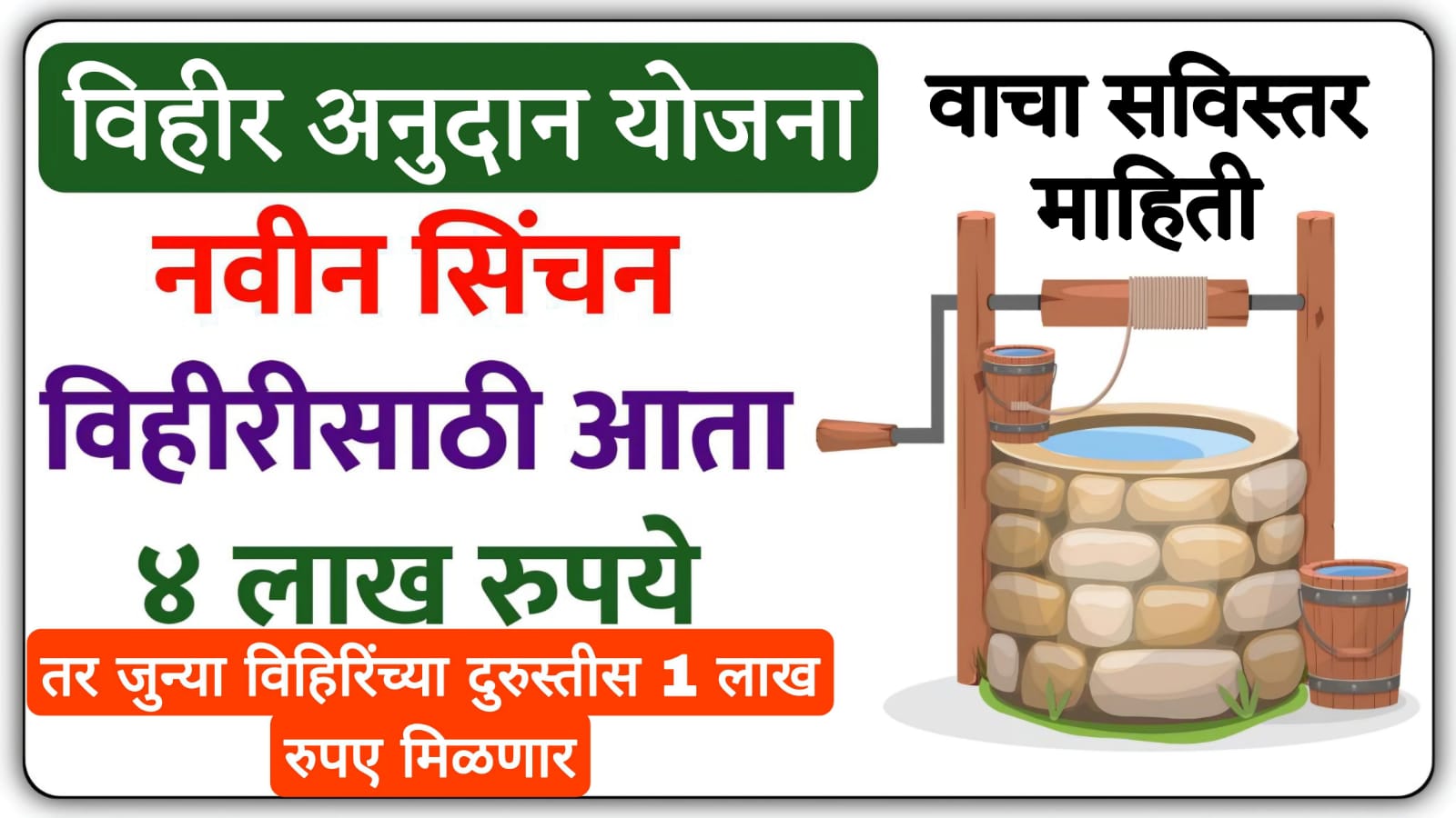 government investment schemes नव्या विहिरींना 4 लाख, तर जुन्या विहिरींच्या दुरुस्तीस 1 लाखांपर्यंत अनुदान